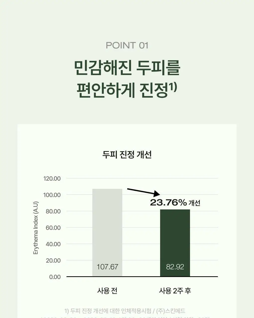 [성분천재/두피진정] 청미정 다시마 두피에센스 80ml 상세페이지 6